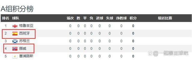 在第17轮意甲联赛，米兰客场2-2战平副班长萨勒尼塔纳，米兰头号球星莱奥的表现不佳受到了批评。